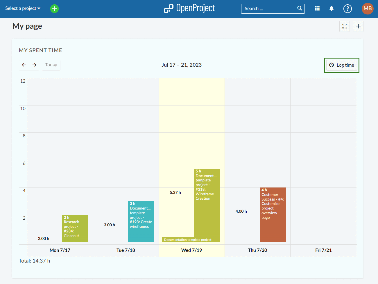 widget de tempo gasto