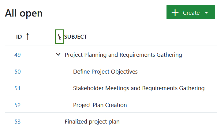 Hierarquia de apresentação do guia do utilizador