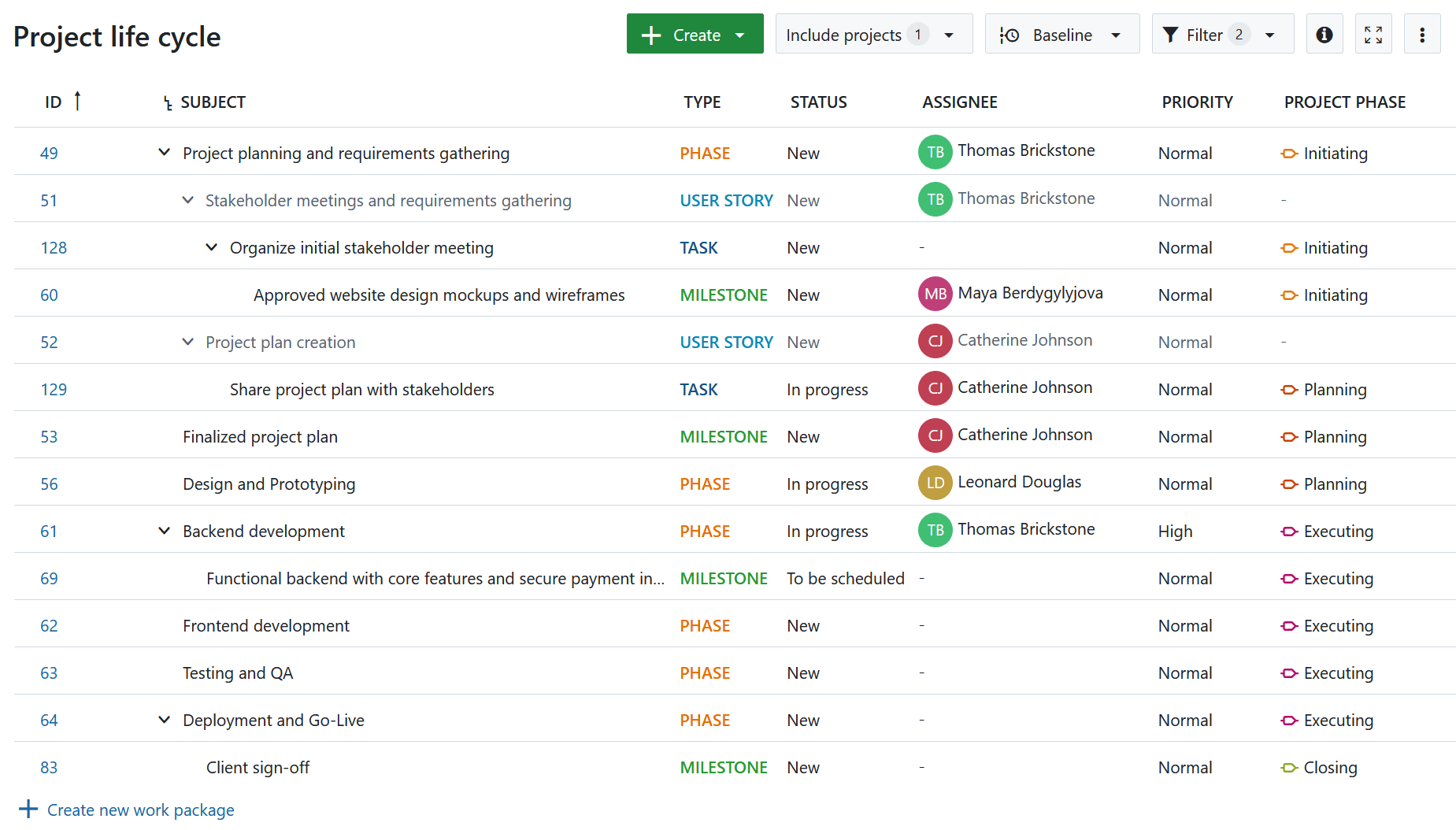 Work packages filtered by project phase in OpenProject